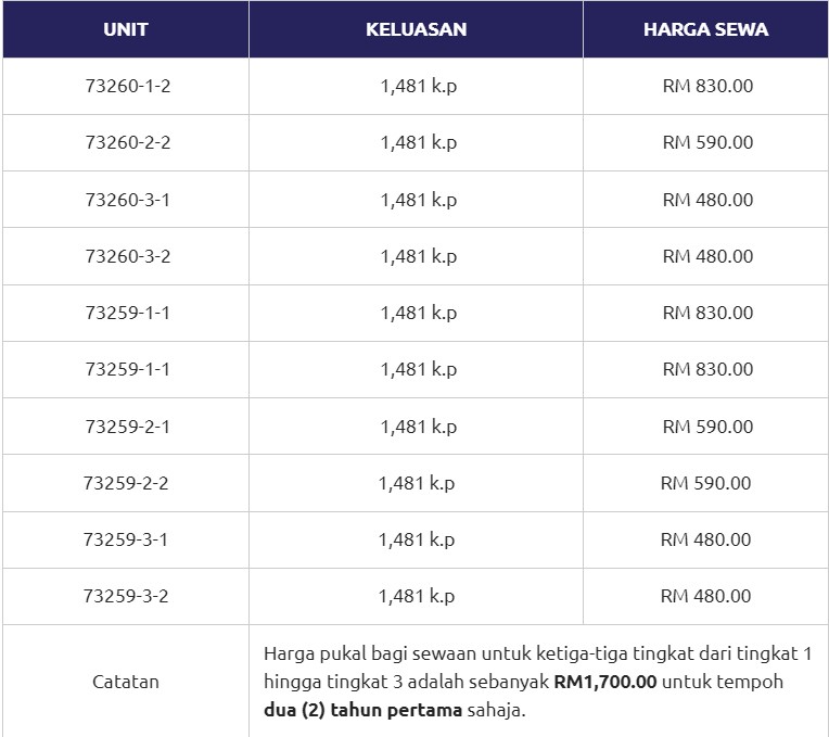 sewaan pak sabah